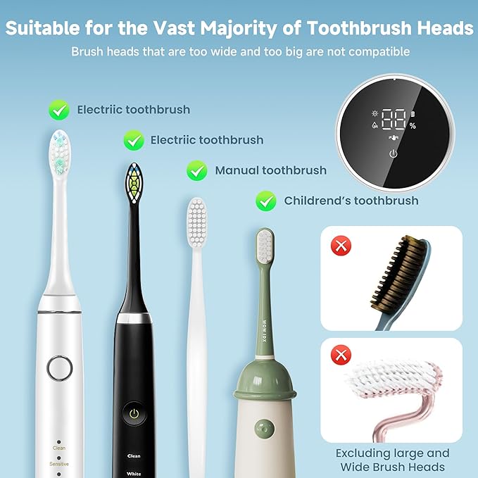 Toothbrush Holder and Cleaner Razor Holder and Dryer Auto Open/Close Cover Rechargeable Wall-Mounted Suitable for Most Toothbrushs-Ruum Studio Home