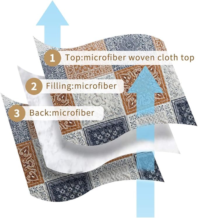 NEWLAKE Quilt Bedspread Sets-Color Block Pattern Reversible Coverlet Set,Queen Size-Ruum Studio Home