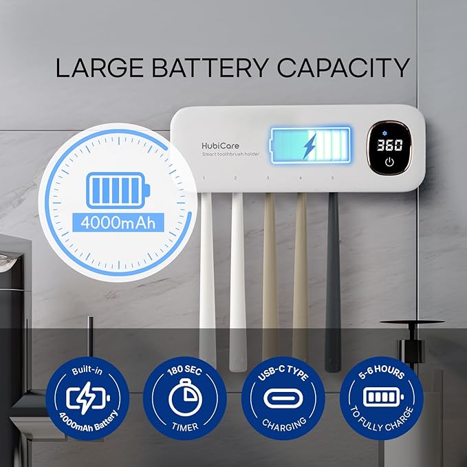 HubiCare Toothbrush Cleaner Fan Drying Function Toothbrush Holder Easy to Clean 5 Slots, Wall Mounted 4,000mAh Large Capacity Rechargeable Cordless Home Toothbrush Holder, Ideas-Ruum Studio Home