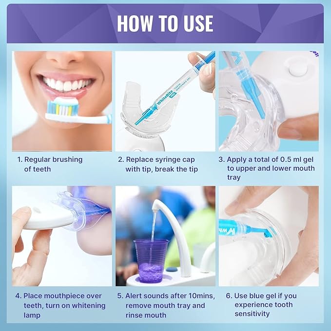 Whitebite Pro Teeth Whitening Kit for Sensitive Teeth | 4 Whitening Gels & 2 Remineralizing Gels | LED Light System for Fast Results | Professional Dental Grade | Enamel Safe-Ruum Studio Home