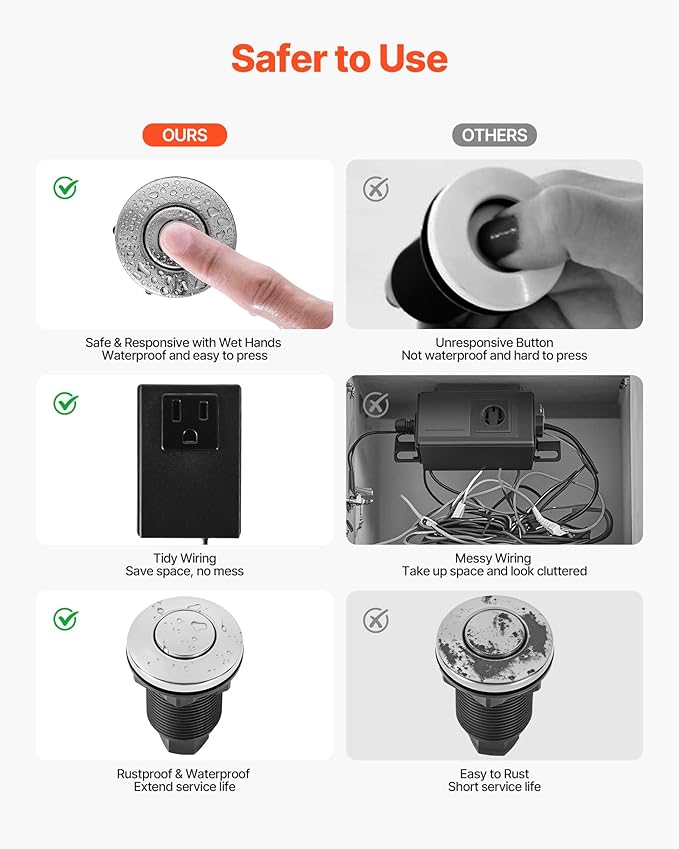 VEVOR Garbage Disposal Air Switch Kit, 2.5" Sink Top Air Switch for Food Waste Disposal, Polished Stainless Steel ON/OFF Air Push Button for Waste Disposer - Suitable for Stainless Steel Countertops-Ruum Studio Home