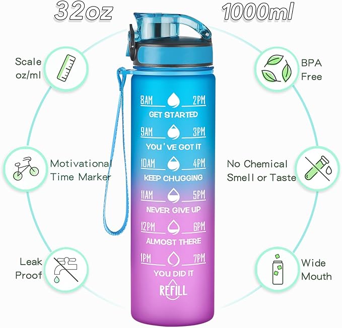 Enerbone Water Bottle, Leakproof BPA & Toxic Free, Motivational Water Bottle with Times to Drink and Straw, Fitness Sports Water Bottle with Strap for Office, Gym, Outdoor Sports-Ruum Studio Home