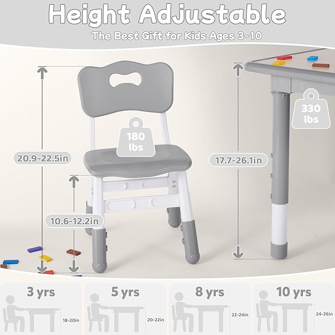 Toddler Table and Chair Set, Height Adjustable-Upgrade Kids Table and 2 Chairs for Ages 3-8, Multi-Activity Toddler Play Table with Graffiti Desktop for Home/Daycare/Classroom-Ruum Studio Home