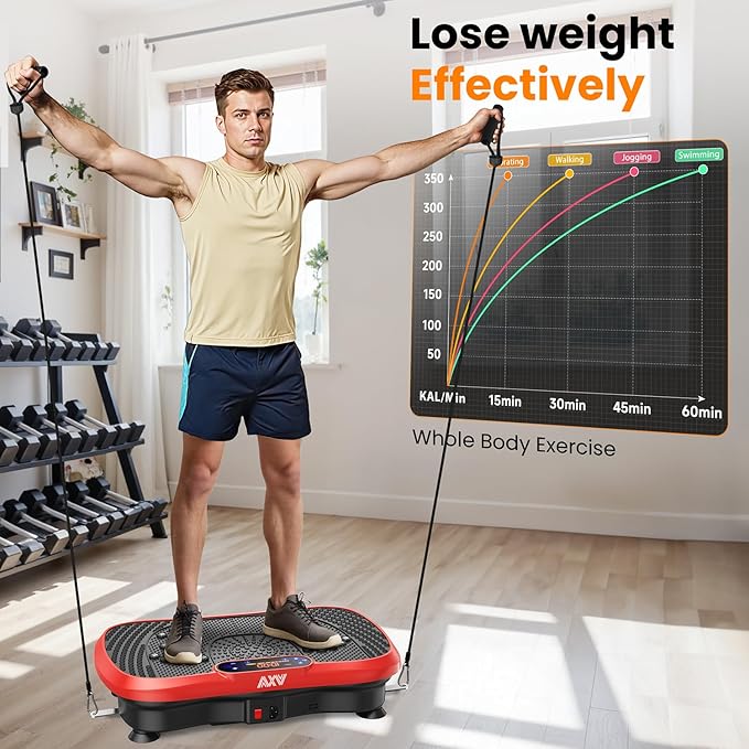 AXV Vibration Plate Fitness Platform Exercise Machine Vibrating Lymphatic Drainage Shaking Full Body Shaker Workout Vibrate Stand Shake Board Sport Gym for Weight Loss Fat Burner for Women Men-Ruum Studio Home