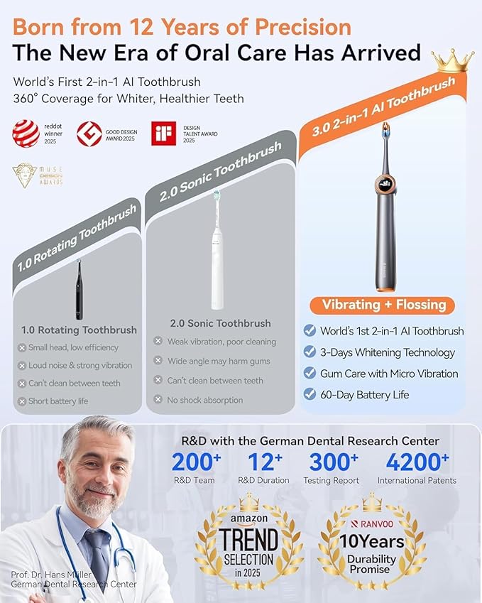 RANVOO [Vibrating & Flossing 2-in-1 AirJet Bubble Sonic Electric Toothbrush, 100% Plaque Removal, Whiter for Adult Protect Gum Orthodontic Teeth Clean Rechargeable Gift with 2 Soft Brush Heads White-Ruum Studio Home