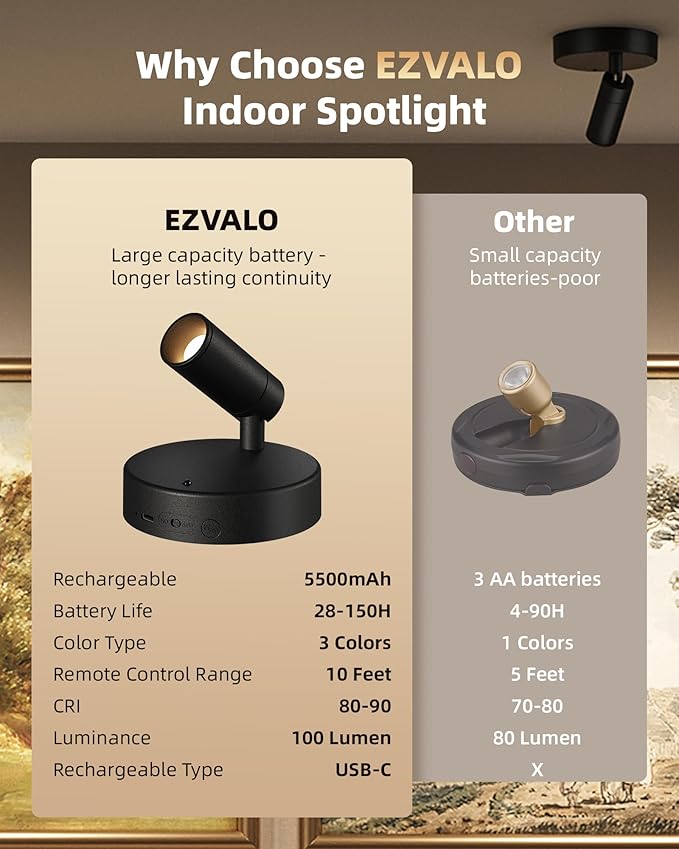 EZVALO Wireless LED Spotlights Indoor, 5500mAh Rechargeable Battery Powered Plants Spotlights Indoor, Dimmable & Timer, 3 CCT Small Up Lights with Remote, Accent Uplighting for Artwork,Tree(Black)-Ruum Studio Home