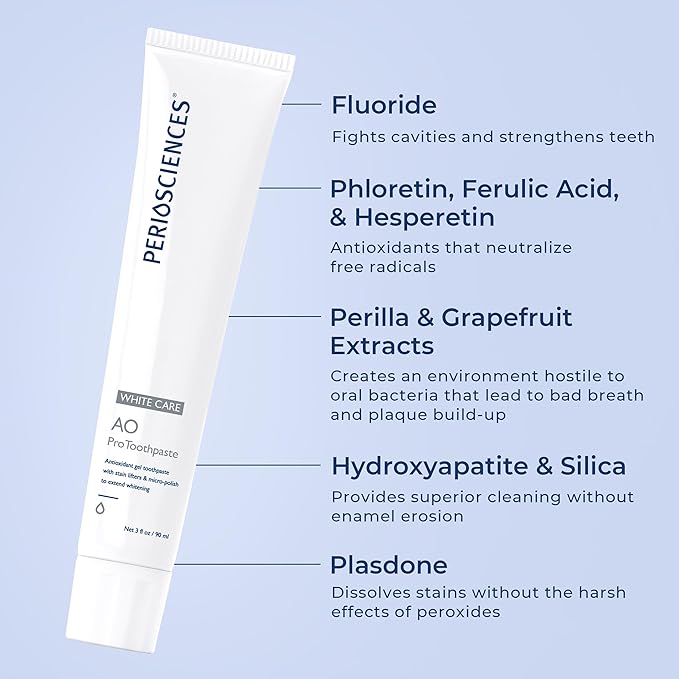 PerioSciences AO Pro Post Whitening Toothpaste with Nano Hydroxyapatite, Remineralizing, 3 fl oz / 90ml - Pack of 2-Ruum Studio Home