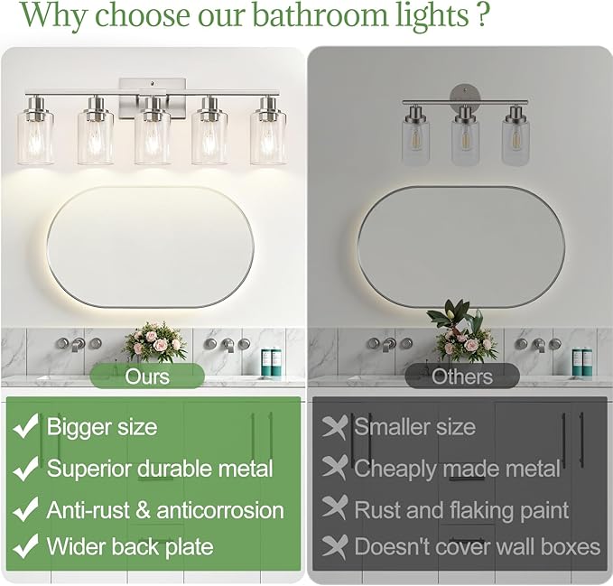 5-Light Bathroom Light Fixtures, Brushed Nickel Bathroom Vanity Light with Clear Glass Shades, Modern Bathroom Wall Lamp for Mirror Living Room Cabinet Bedroom Porch-Ruum Studio Home
