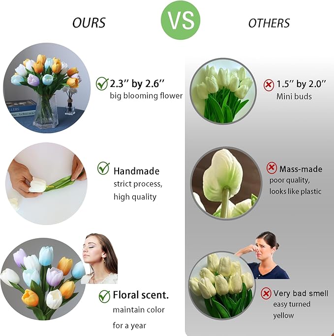 Buart Summer-Colors Tulip Flowers Artificial Luxury Big Tulip Valentine's Day Mother's Day Easter Home Kitchen Wedding Decorations(11pcs)-Ruum Studio Home