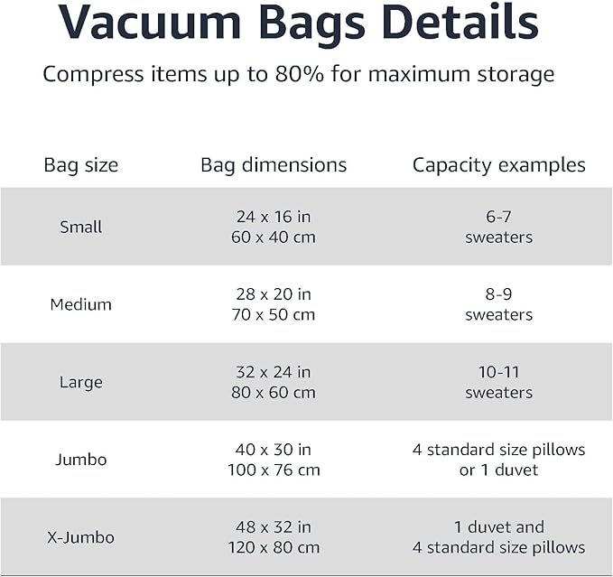 Amazon Basics Vacuum Compression Space Saving Storage Bags with Hand Pump for Clothes Packing, Jumbo, Clear, Pack of 6-Ruum Studio Home