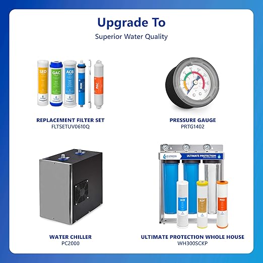Express Water Ultraviolet Reverse Osmosis Water Filtration System – 6 Stage RO UV Water Filter with Faucet and Tank – UV Under Sink Water Filter – 100 GPD-Ruum Studio Home