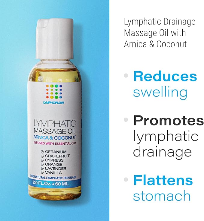 Lymphatic Drainage Massage Oil: Arnica and Coconut Oil for Manual Lymph Drainage & Post Surgery Recovery I for Liposuction, 360 Lipo, BBL,Tummy Tuck, Lymphedema, Lipedema, Lipo Foam, Massager I 2.0 oz-Ruum Studio Home