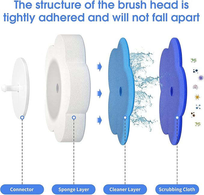 Disposable Toilet Bowl Brush with 40 Toilet Wand Refills, Toilet Bowl Cleaner Wands, Toilet Cleaning System Starter Kit-Ruum Studio Home
