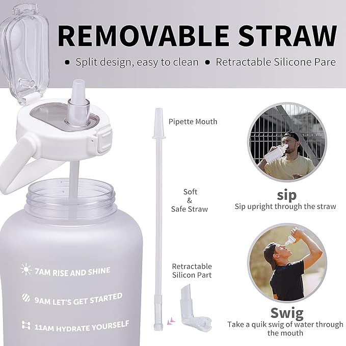 64oz,100oz,128oz Large Motivational Water Bottle with Time Marker, Leakproof & BPA Free Half Gallon Big Water Bottle with Straw Handle Tritan Frosted Water Jug for Gym,Fitness,Outdoor Sports-Ruum Studio Home