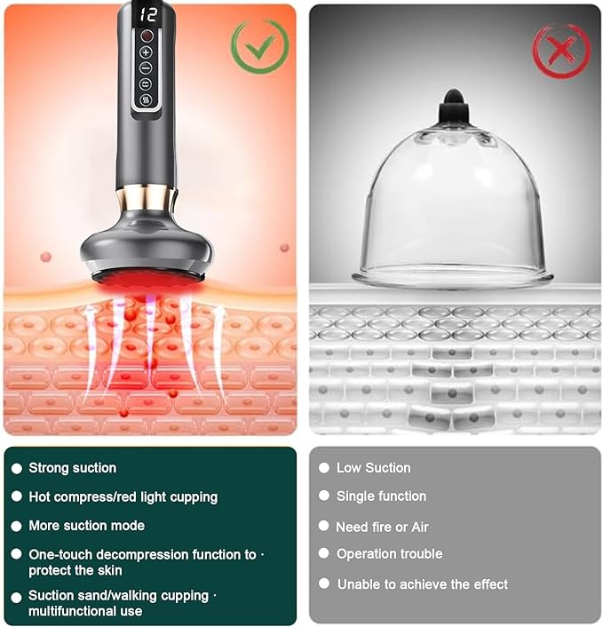 VHV Handheld Cellulite Massager Tool- Cupping Therapy Set, Elouris Cellulite Tool、Rechargeable Scraping and Cupping Machine,12-Level Adjustable Cupping kit for Massage Therapy、Cupping Machine.(Grey)-Ruum Studio Home