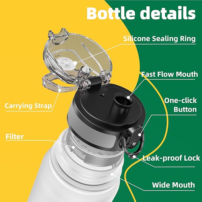 OLDLEY 32 oz Water Bottle, Motivational Water Bottle with Time Marker, Sports Water Bottle With Strap, Leakproof & BPA Free Large Water Bottles for School, Gym, Travel, Outdoor, Tritan,White&Black-Ruum Studio Home