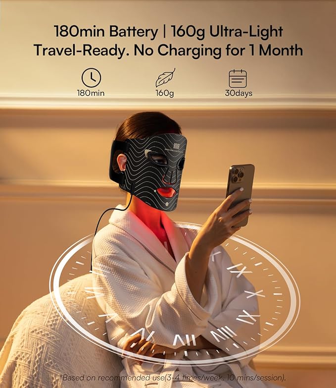 INIA Red Light Therapy Mask for Face – 4 Light Modes with 850nm NIR, Red & Blue LED Light Therapy, 2600mAh Rechargeable LED Face Mask for Anti-Aging, Skin Firming & Radiant Glow at Home-Ruum Studio Home