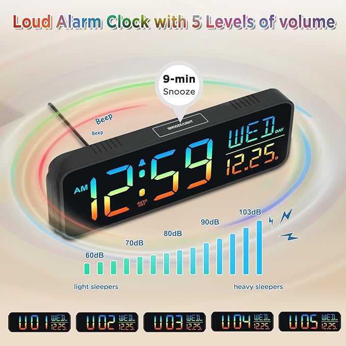 Peakeep Digital Alarm Clock for Bedrooms, Date Day of Week Large Display Numbers 6 Brightness Dimmer, 5 Volume Loud for Heavy Sleepers, 8 RGB Colors Electric Desk Clock Battery Backup, Auto DST-Ruum Studio Home