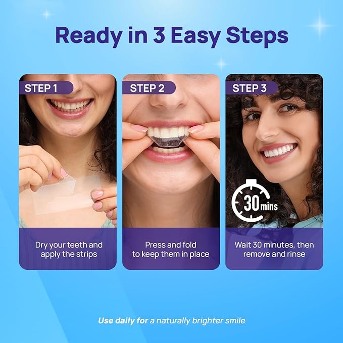 Whitebite Pro Upgraded Teeth Whitening Strips 14 Strips (7 Treatments) | Enamel-Safe | Deep Stains Removal | Non-Slip Design | Whitening Without Any Harm | Mint-Ruum Studio Home