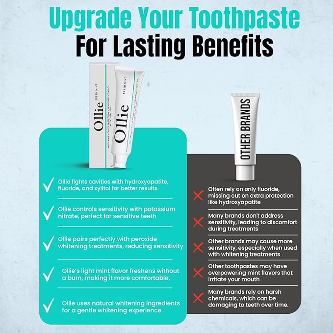 Ollie Fresh Mint Toothpaste 4oz-Ruum Studio Home
