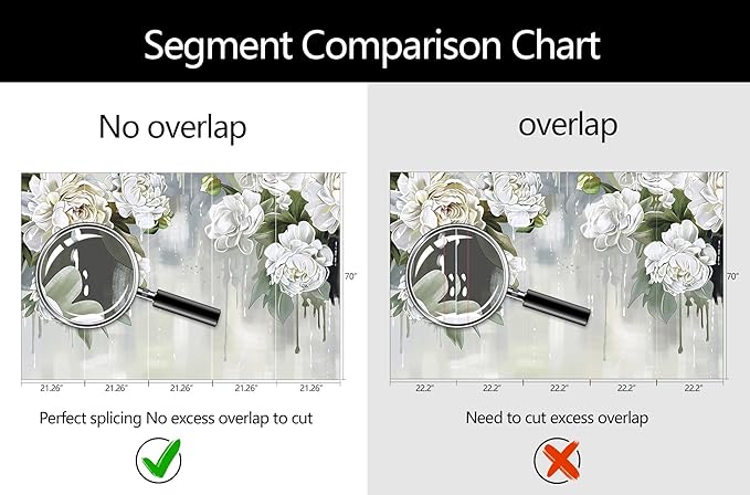 Vintage Floral Wallpaper Bedroom Hand-Painted White Peonies Flowers Wall Mural Children's Room (Not Peel and Stick)-Ruum Studio Home