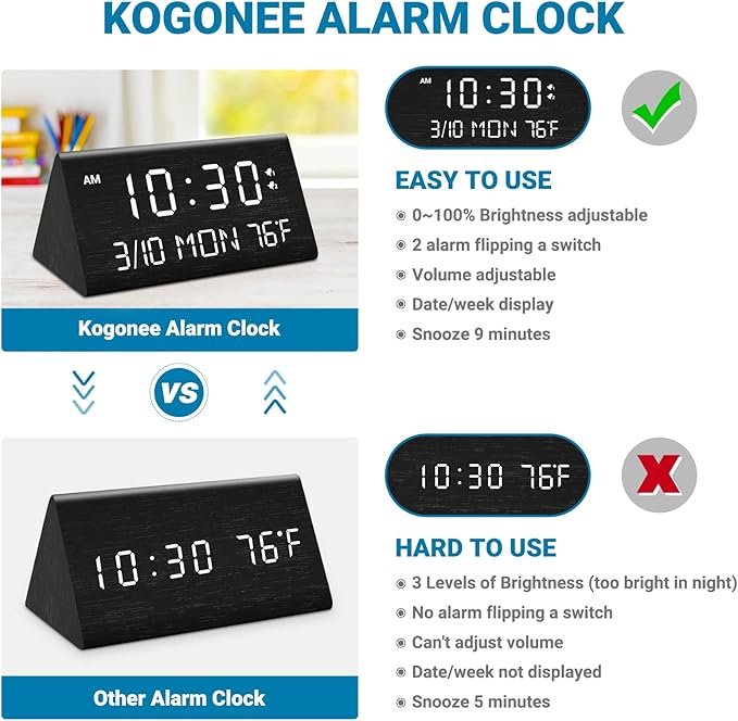 Kogonee Wooden Digital Alarm Clock, 0-100% Dimmer, 2 Alarm Settings, Weekday/Everyday Mode, 9 Mins Snooze, 12/24H, Temperature and Date Display for Office, Travel, Bedroom Alarm Clock (Black)-Ruum Studio Home