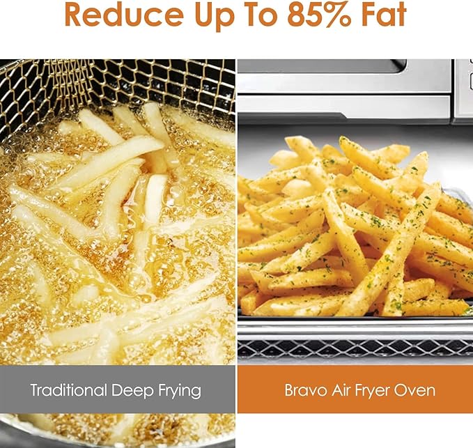 Nuwave Bravo XL Air Fryer Toaster Smart Oven, 12-in-1 Countertop Grill/Griddle Combo, 30-Qt XL Capacity, 50F-500F adjustable in precise 5F increments, Integrated Smart Thermometer, Linear T Technology-Ruum Studio Home