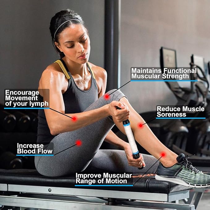 iGreely Premium Muscle Roller The Ultimate Massage Roller Stick 17 Inches Recommended by Physical Therapists Promotes Recovery Fast Relief for Cramps Soreness Tight Muscles-White-Ruum Studio Home