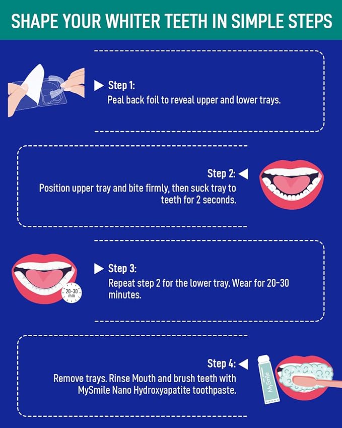 MySmile 7 Treatment Prefilled Teeth Whitening Trays 12% Hydrogen Peroxide and Fluoride Free Nano Hydroxyapatite Toothpaste Combo for Sensitive Teeth Relief, Enamel Repair and Teeth Remineralization-Ruum Studio Home