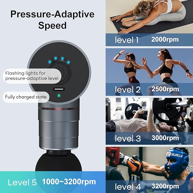 arboleaf Massage Gun Deep Tissue, Full-Metal Electric Portable Hand Held Massager Gun with Case for Back, Body Sore Muscles, Pain Relief, Gifts for Dad, Office, Home, Athletes-Ruum Studio Home