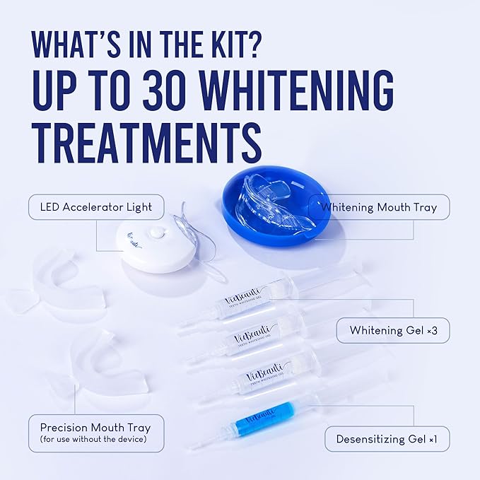 VieBeauti Teeth Whitening Kit with LED Light for Sensitive Teeth, 35% Carbamide Peroxide, Remineralizing Gel for Fast Results Mint-Ruum Studio Home