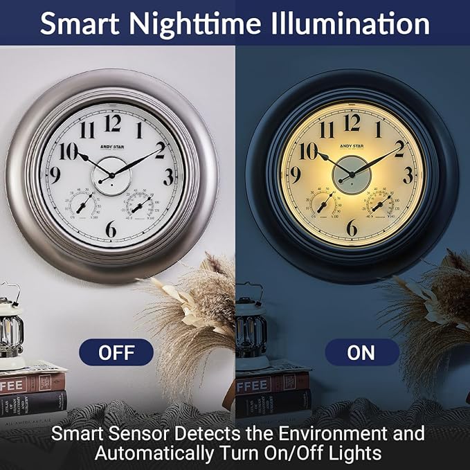 Andy Star 21 Inch Silver Illuminated Outdoor Wall Clock Waterproof with Thermometer and Hygrometer, Oversized Battery Operated Round Wall Clock, Big Silent Non Ticking Clock for Patio Pool Garden-Ruum Studio Home