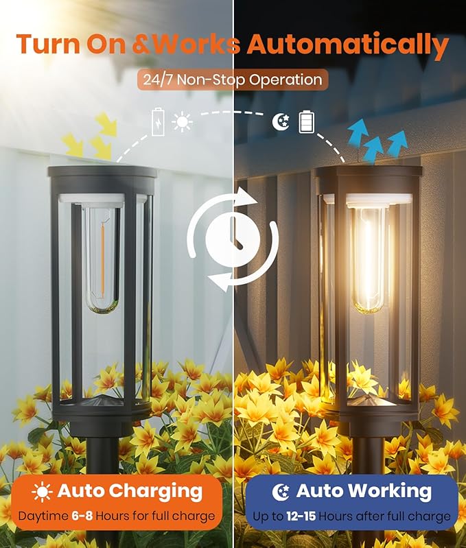 Solar Pathway Lights Outdoor Warm White 8-Pack Waterproof IP65, Auto On/Off Solar Powered Walkway Lighting for Driveway Yard Garden, Upgraded Landscape Lights Outside-Ruum Studio Home