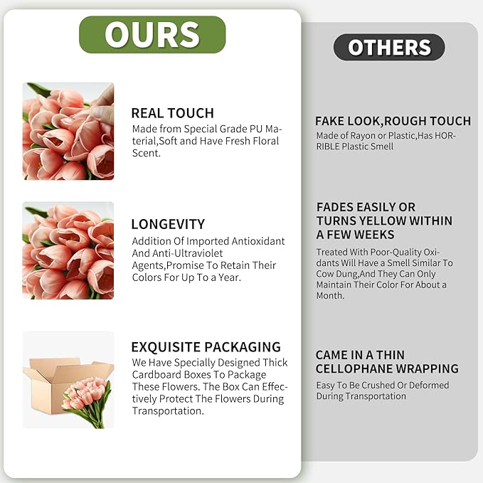 Buart Artificial Tulip in Bulk for Home Kitchen Wedding Bridal Bouquet,Fake Flowers for Valentine's Day Mother's Day Easter Table Centerpieces Decorations(Peach,Real-Touch,12pcs)-Ruum Studio Home