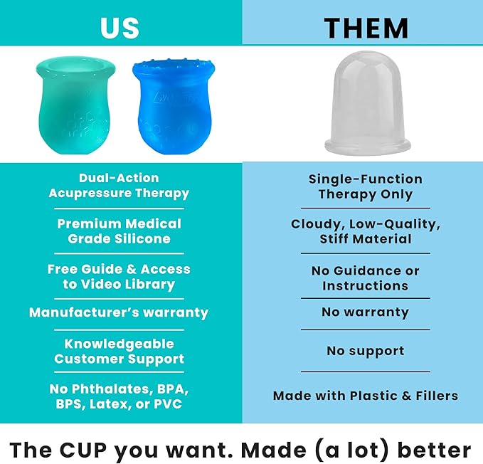 Cupping Therapy Set – Cupping Kit for Massage Therapy – Silicone Cups – Massage Cups – Smart Cupping for Fascia and Myofascial Release (Large, XTRM XNRGY)-Ruum Studio Home