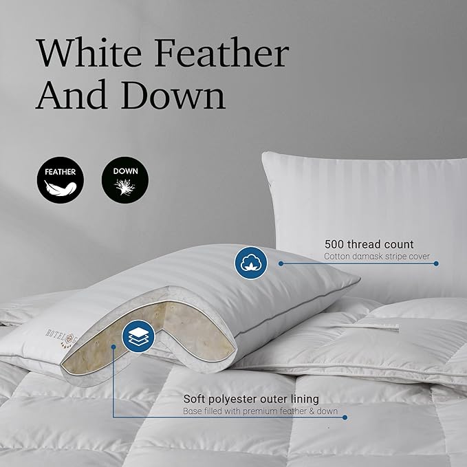 Hotel Grand Softy-Around Feather Down Pillows King Size Set of 2 Packs White Strip 100% Cotton Fabric Bed Pillows for All Position Sleepers,36"x20"/2 Packs-Ruum Studio Home
