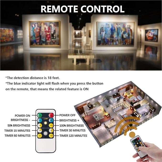 Battery Operated Spotlights, Cordless Picture Light, Dimmable Accent Lighting, Wireless LED Puck Lights, Stick on Lights with Remote for Plant Photo Painting Art Dartboard Portrait-Ruum Studio Home
