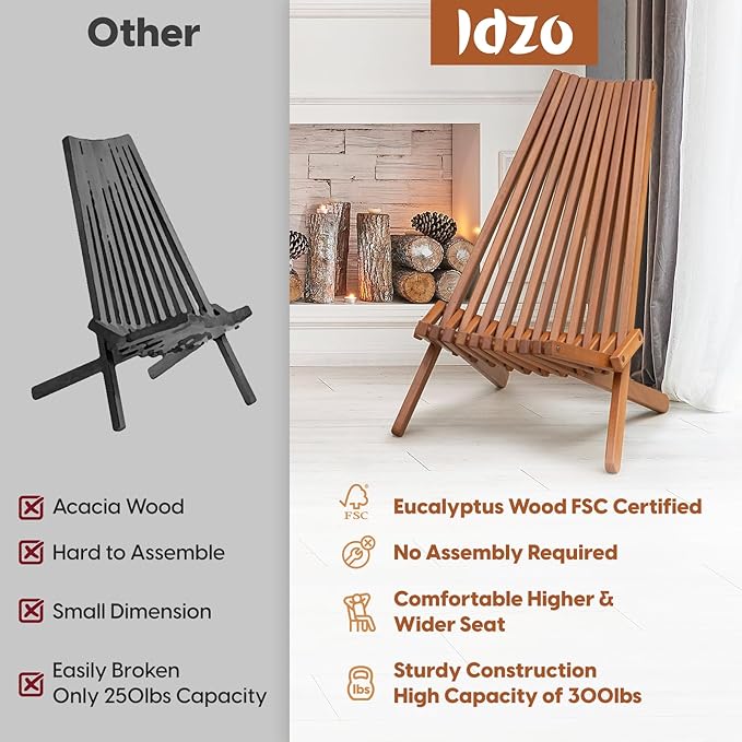 IDZO Elina FSC Eucalyptus Tamarack Chairs, 22.5x31.5x36 in, Weatherproof Wood, Lightweight 19 lb Design, Folding High-Backrest, Natural Finish – Ideal for Patio Furniture Set or Outdoor Furniture-Ruum Studio Home