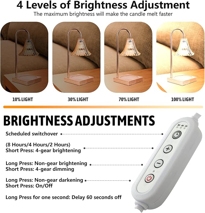 GEEZO Fragrance Candle Warmer Lamp，Electric Candle Warmer with Timer & Dimmer，Mom Christmas Birthday Gifts for Women, House Warming Gifts New Home Bedroom Decor-Ruum Studio Home