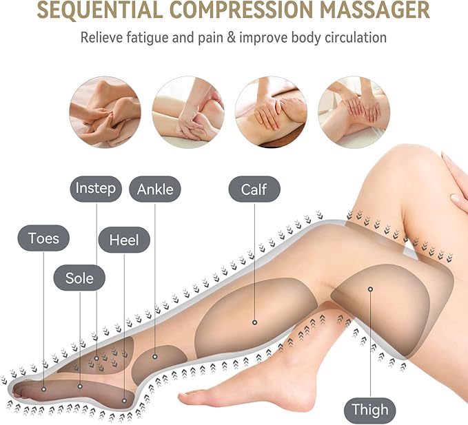 FIT KING Foot and Leg Massager for Circulation and Relaxation with Hand-held Controller 3 Modes 3 Intensities Helpful for Vericose Veins, Cramps, Swelling and Edema - Gift for Mom Wife Family-Ruum Studio Home