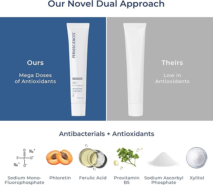 PerioSciences AO ProToothpaste Hydrating with Nano Hydroxyapatite, Remineralizing, 3 fl oz / 90ml-Ruum Studio Home