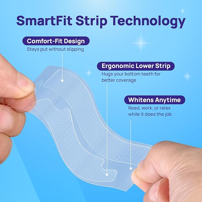 Whitebite Pro Upgraded Teeth Whitening Strips 14 Strips (7 Treatments) | Enamel-Safe | Deep Stains Removal | Non-Slip Design | Whitening Without Any Harm | Mint-Ruum Studio Home