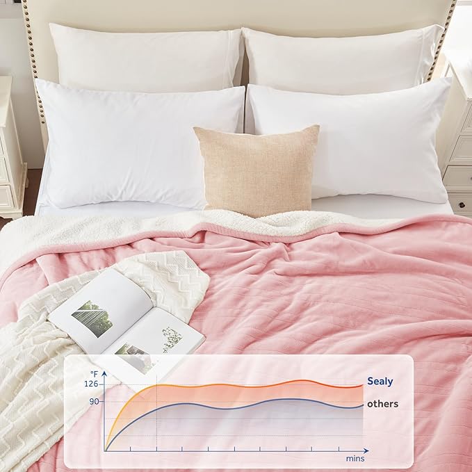 Sealy Electric Blanket Throw Size 50"*60",Super Cozy Flannel to Sherpa Reversible Heated Blanket Throw with 6 Heating Levels & 2-10 Hours Auto Off Overheating Protection Machine Washable,Pink-Ruum Studio Home