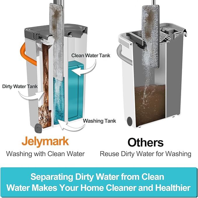 Jelymark Flat Mop and Bucket with Wringer Set, Separates Dirty and Clean Water, 3-Chamber Mop Wet and Dry Use, Not-Hands Squeeze Mops for Floor Cleaning, 8 Reusable Microfiber Mop Pads Included-Ruum Studio Home