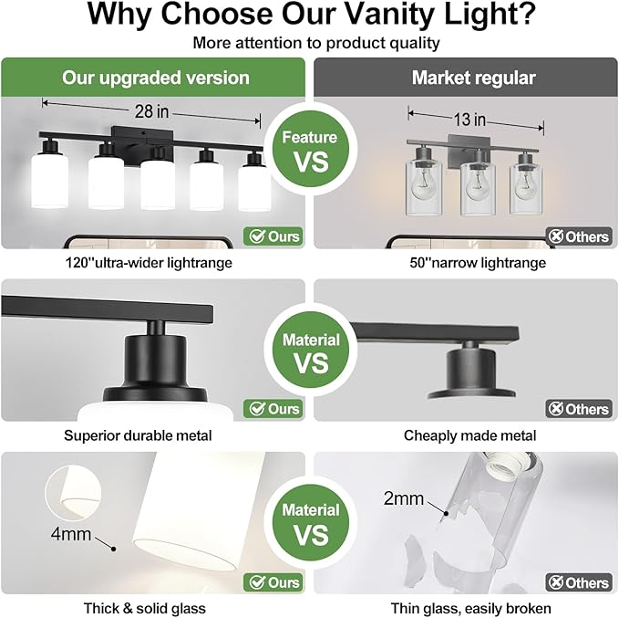 5-Light Black Bathroom Vanity Light Fixture with Milky White Frosted Glass Shades, Bathroom Light Fixture for Mirror, Matte Finish, Reversible Up/Down Lighting for Bedroom, Living Room, Hallway-Ruum Studio Home