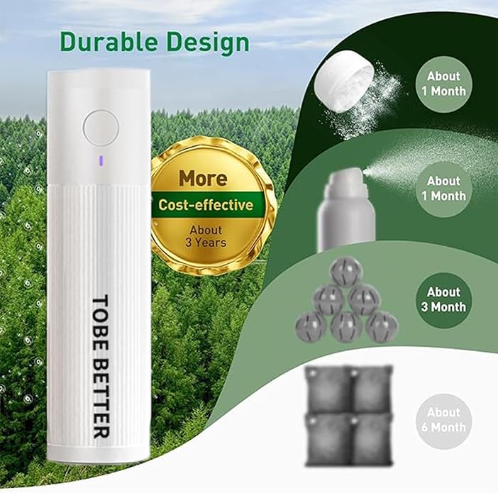 Shoe Deodorizer Rechargeable Ozone Tech Eliminates Odors in All Footwear, Auto Shut-Off Durable Dryer-Style Freshener-Ruum Studio Home