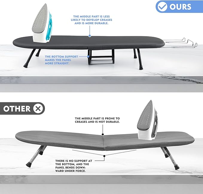 BiJun Small Ironing Board, Foldable Table Top Ompact Portable Mini Ironing Board w/Iron Rest, Set for Dorm Rooms, RVs, Travel Apartments Black-Ruum Studio Home