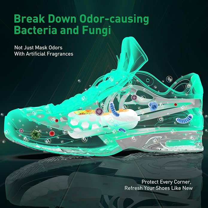 Chemical-Free Shoe Deodorizer for Sneaker, Boot, All Footwear, Rechargeable & Long-Lasting Shoe Freshener 2-Pack, Ozone Technology Shoe Odor Elimination, Durable Shoe Smell Remover-Ruum Studio Home