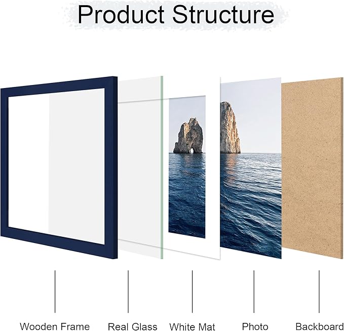 12x12 Picture Frame Set of 4, 12 x 12 Wood Photo Frames with Mat for 10x10 or 30x30cm Diamond Painting Art, Wooden Frame with Real Glass Cover for Wall and Tabletop Display,Blue-Ruum Studio Home