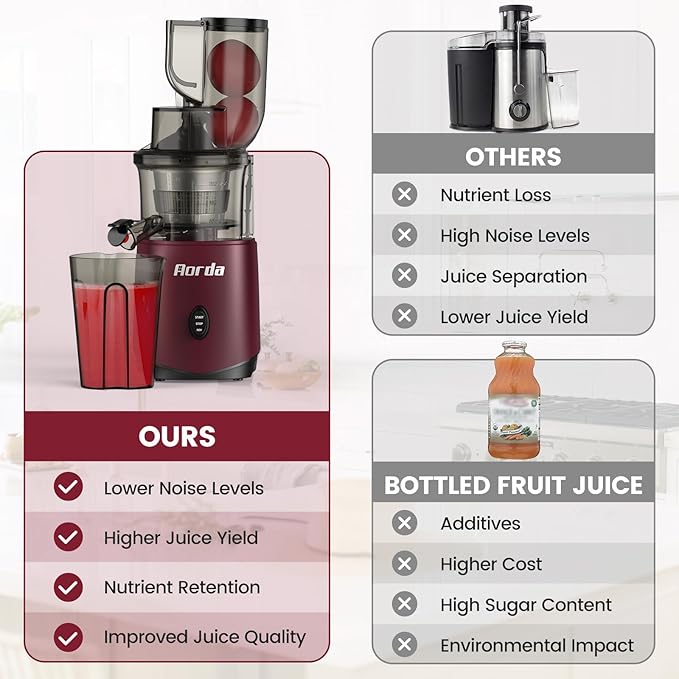 Masticating Cold Press Juicer Machines: 200W Pure Slow Juicer With Quiet Motor For Vegetable And Fruit Easy To Clean, Red-Ruum Studio Home